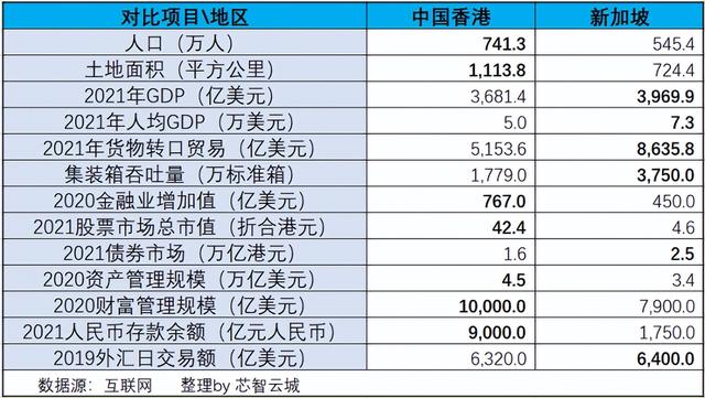 香港正式公布虚拟资产宣言，释放什么信号