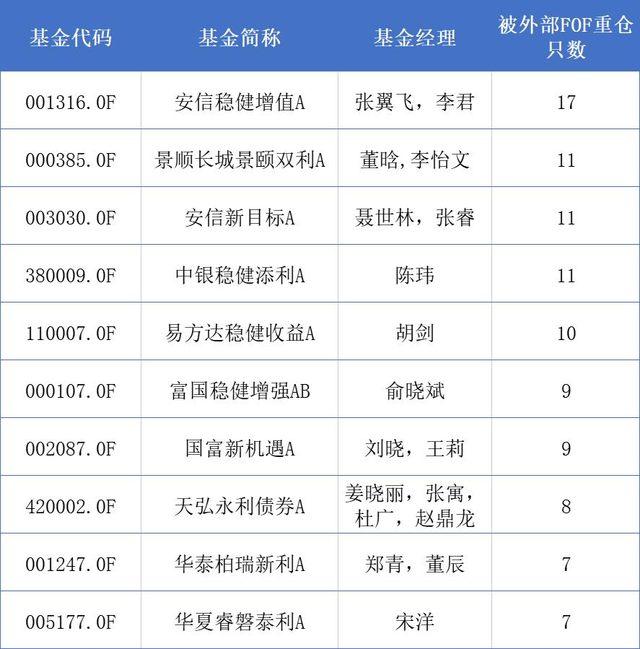 债基一月暴跌11%、千只银行理财亏钱后，央妈出手了