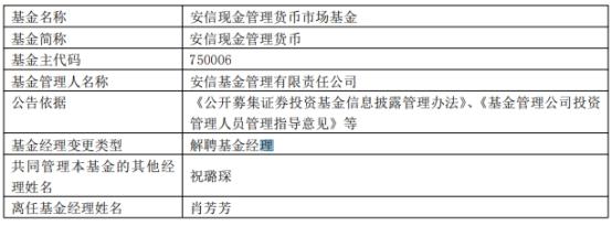 肖芳芳因个人原因离任安信基金旗下4基金