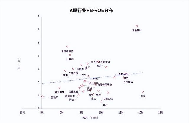 “中特估”行情如火如荼，银行股连续大涨！三问三答来了