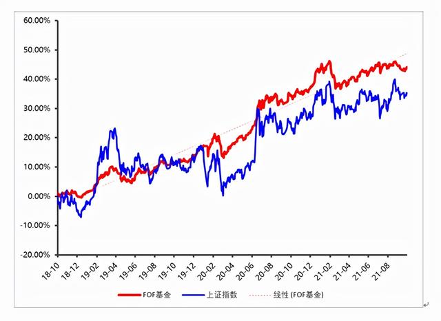 保本理财清零倒计时！你准备好了吗