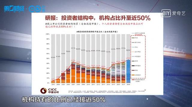 帮大家参考一下3月份的优选基