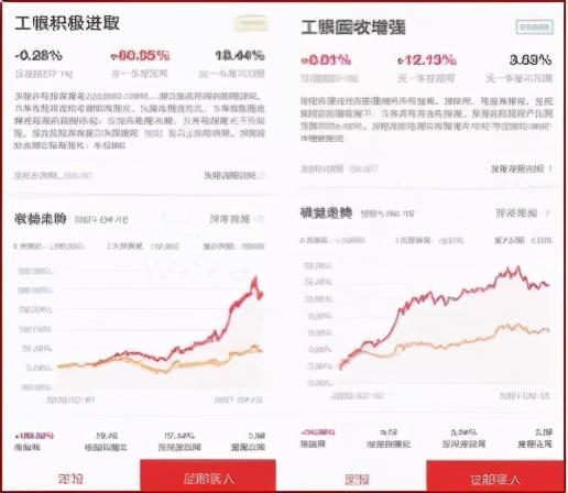 打造五“心”级投资体验，工银瑞信基金APP 5.0版全新上线