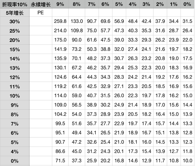 平安银行2023一季报：资产质量稳定，息差仍未企稳，规模扩张遇阻