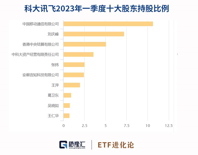 暴跌93%！危机再起