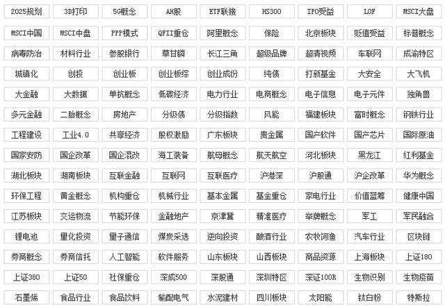 收益高于债券基金，风险可控的投资选择：混合型基金选择与投资