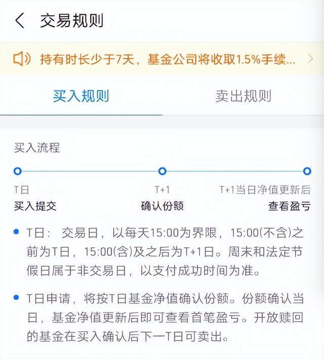 是持基过年还是持币过年? 告诉你一个鱼和熊掌兼得的小技巧