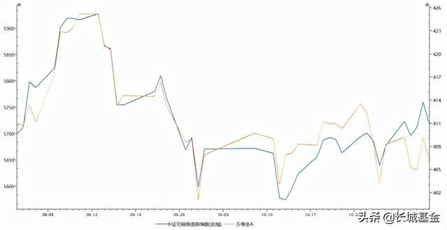 美联储Taper靴子落地，我国货币政策基调不变