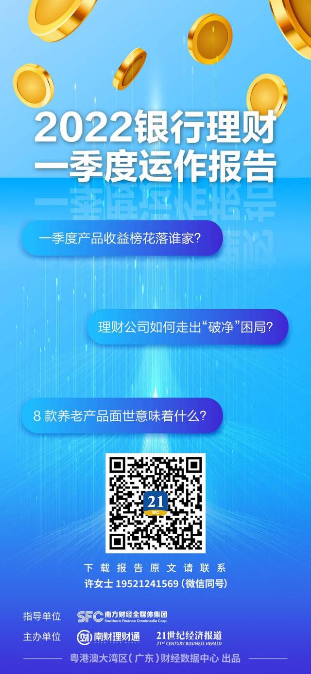 混合类理财一季度风云榜：招银理财产品登榜首，量化对冲策略表现优异丨机警理财日报（5月26日）