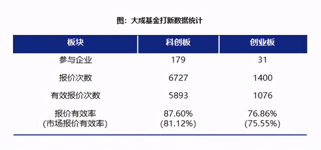 进可攻退可守，数次穿越牛熊，如何用“固收+”收割复利