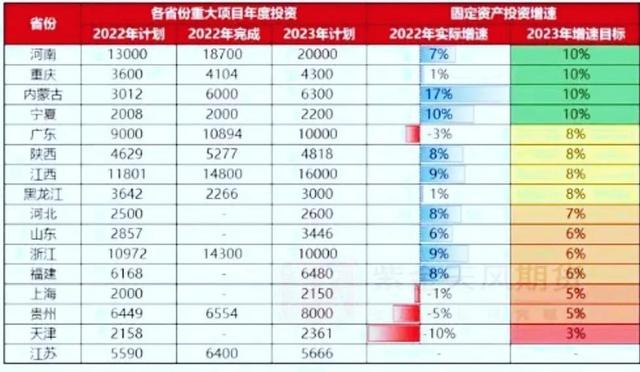 央行天量资金投放市场，都进谁的口袋了，看了就知道