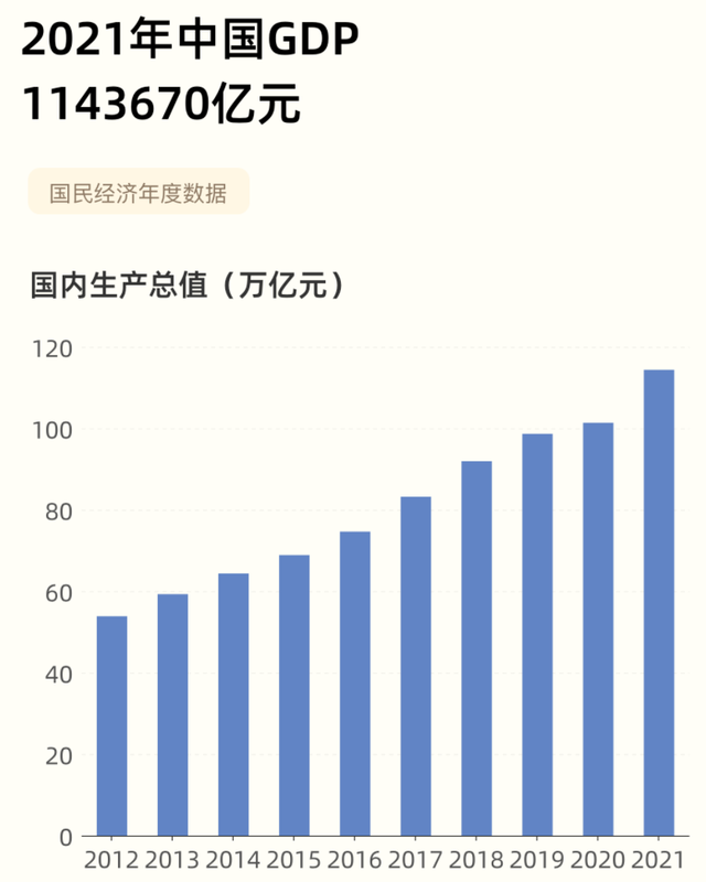 中国发展突破经济学规律中国致命的货币弱点，竟被香港弥补了