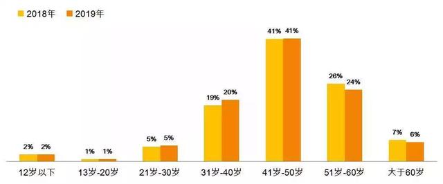 泰康个险：8个月为客户赔付27亿理赔款