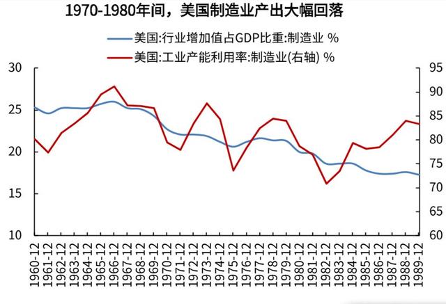 人民币逆势升值意义非凡，美元极度紧张，原来与加入世贸组织有关