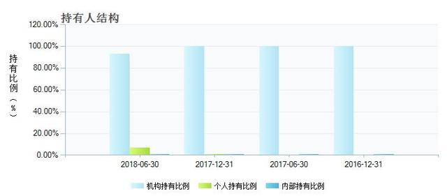 基金“清盘潮”来临，货币基金也未能幸免