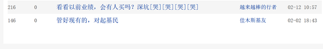 两只基金至今仍亏超19%，创金合信名将李游发新，基民会买吗