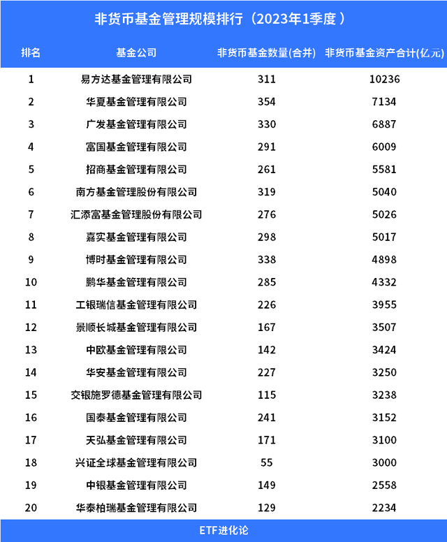 暴跌93%！危机再起