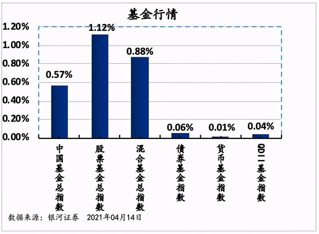 政策持续加持“十四五”电化学储能将迎规模化发展