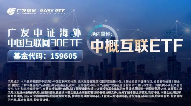 玩转ETF——基础知识及投资策略（二）