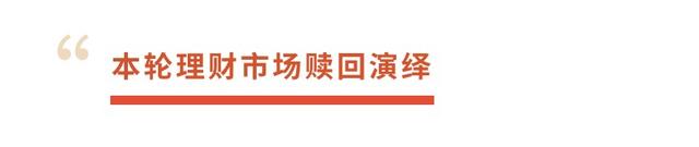 透过11月金融数据看理财赎回影响和逻辑