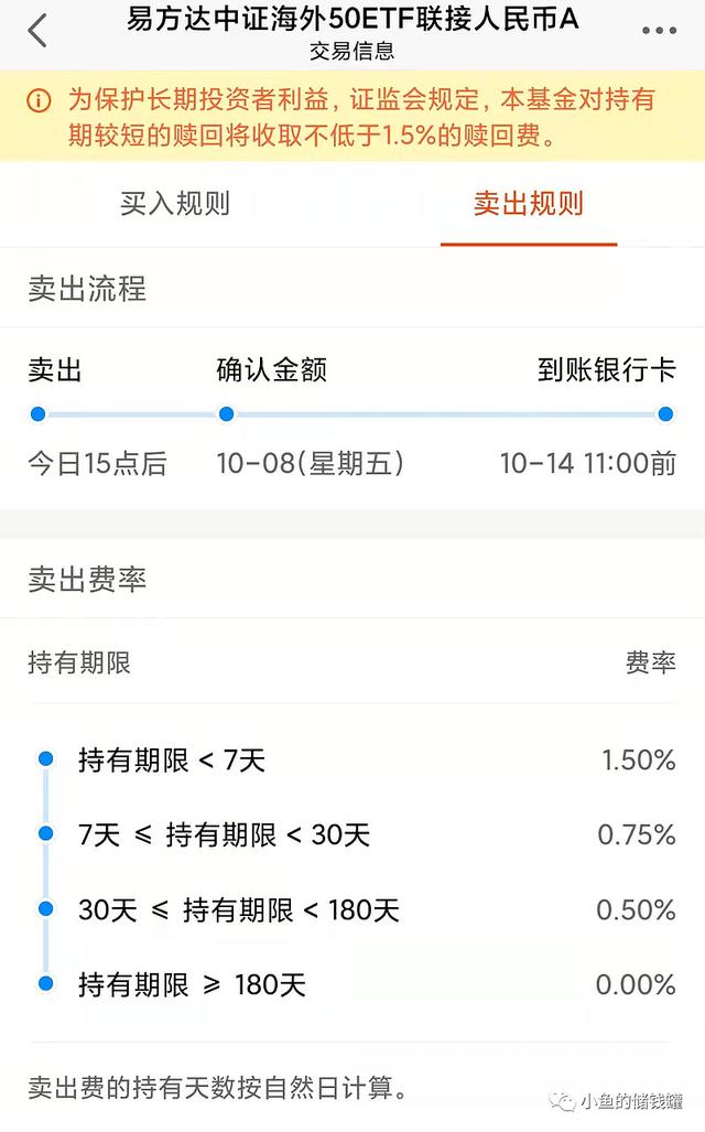 ETF基金居然可以场外套利