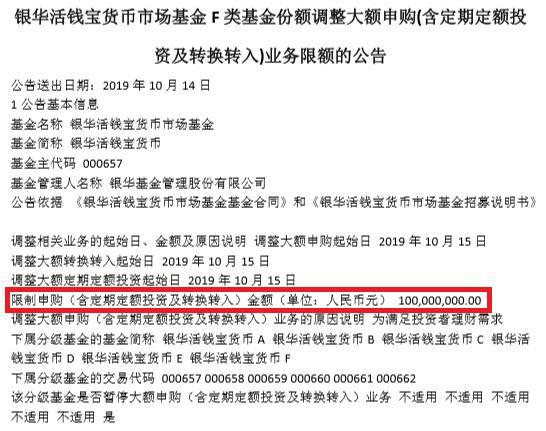 银华活钱宝货币F类大额申购限额由5000万上调至1亿元