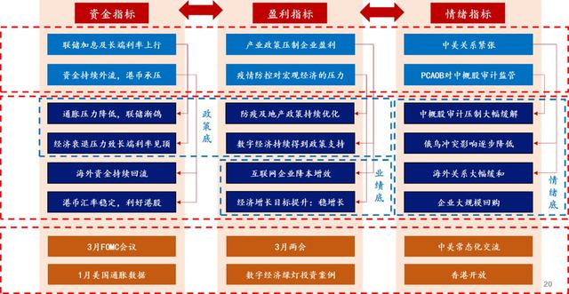 纯正互联网投资稀缺标的——华安恒生互联网ETF（159688）重磅上市