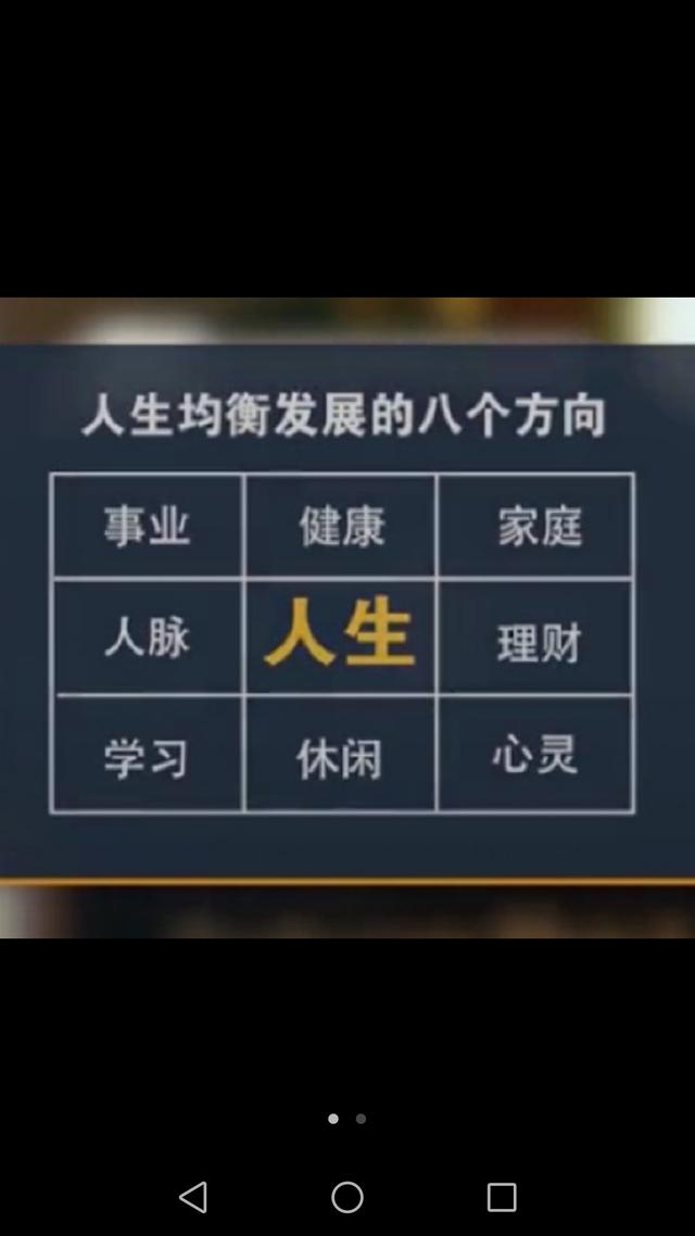 全球货币贬值趋势已经到来，对于个人如何投资理财保值增值资产