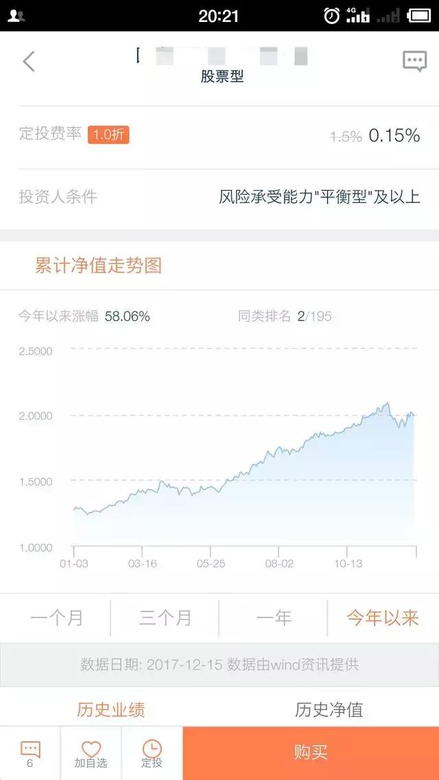 什么基金适合定投