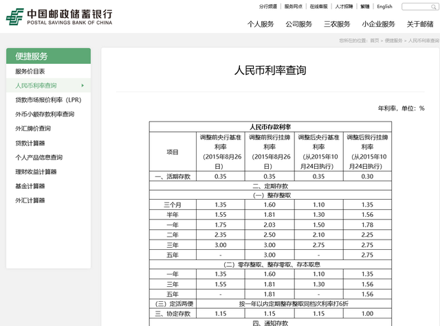 邮政银行一万块存五年，给四千块利息是什么套路