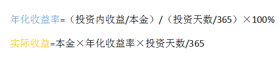 货币基金的真实收益率，你真的会计算吗