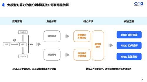 今天，集体大爆发！