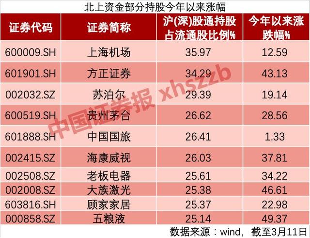 这只海外中国股票ETF一周规模增长近600%！位居全球榜首，外资狂买，跟不跟