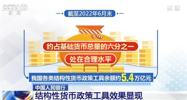 结构性货币政策工具效果显现 碳减排支持工具助力“双碳”目标实现