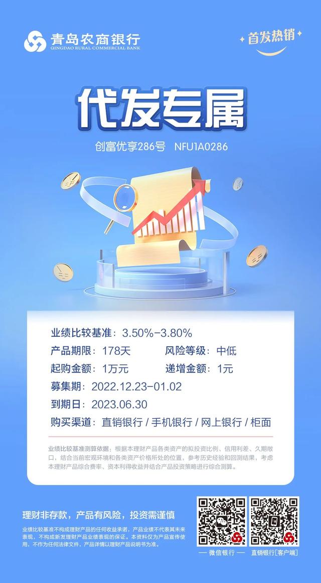 辞旧迎新，青农商2022最后一期理财来啦（一）