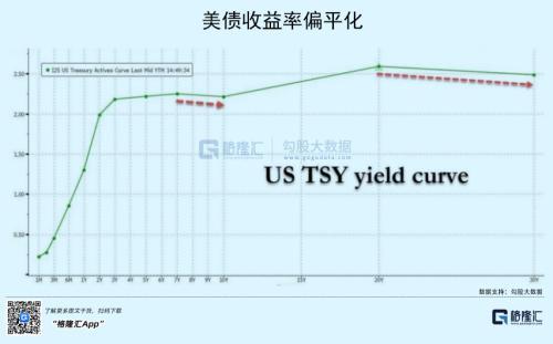 外资为何狂买招商银行