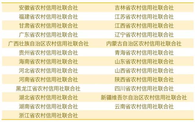 独家丨最新银行业金融机构名单（截至2019年3月31日）