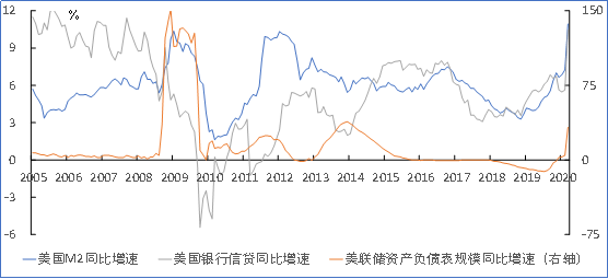 吴晓灵：中国财政赤字货币化问题辨析