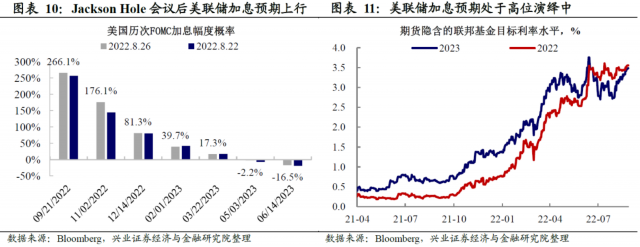 汇率贬值：多几分定力