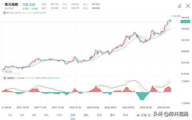 工商银行将暂停账户黄金白银开仓交易，我买不了黄金白银了吗