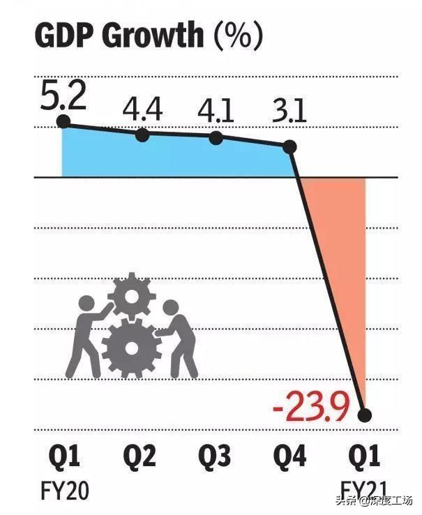 美国一年印钞23万亿，超过全球5千年印钞量：钱越来越不值钱了