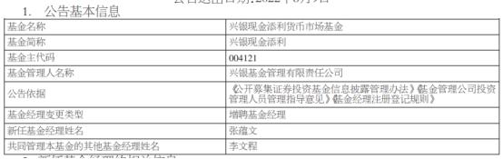 兴银基金旗下7只基金增聘基金经理张蕴文