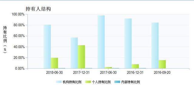 基金“清盘潮”来临，货币基金也未能幸免