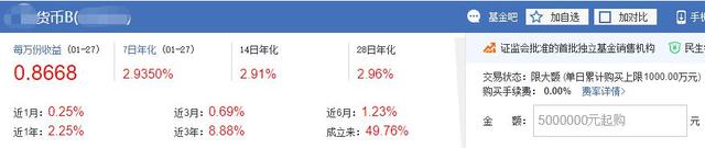 基金后面的ABC是什么意思，我们该如何选