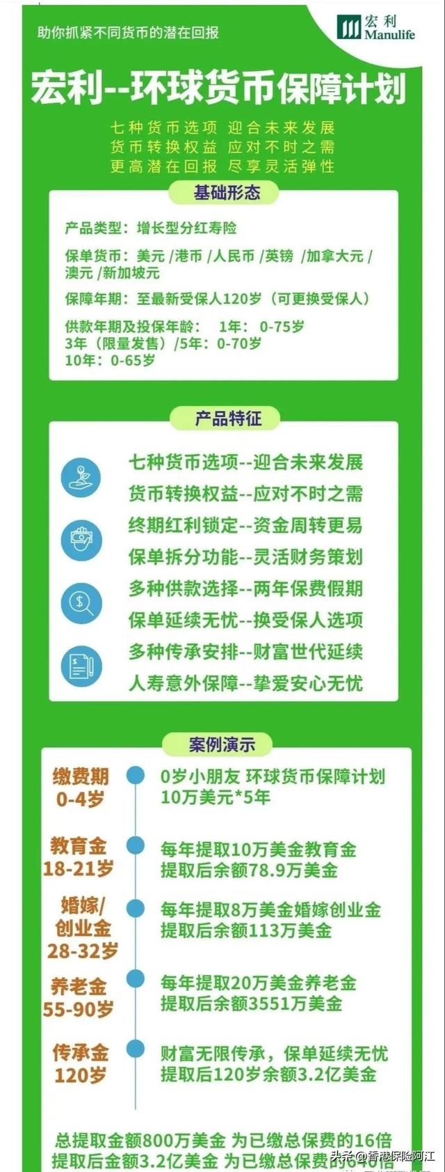 赌王女儿5000万大婚之后能分到赌王千亿资产吗