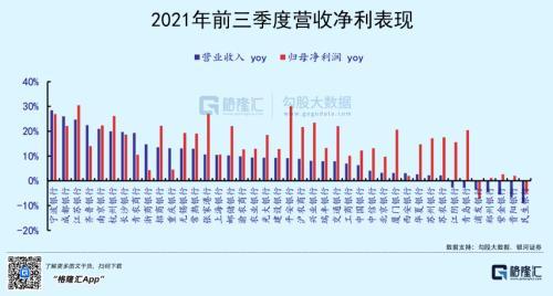 外资为何狂买招商银行