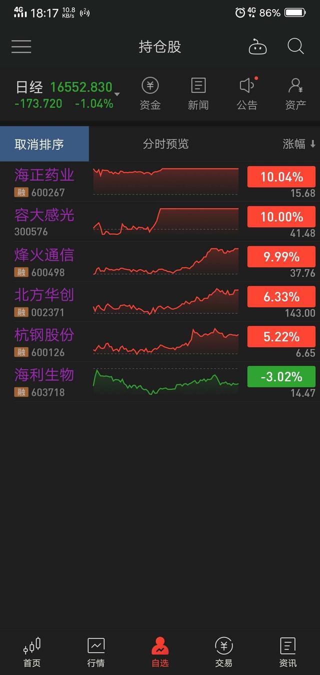 金融危机后，美联储再用货币基金工具（MMLF），传递3点信号