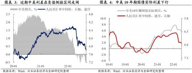 汇率贬值：多几分定力