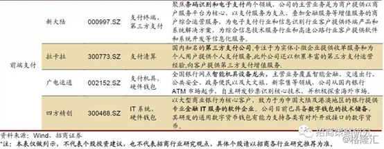 稳了，央行数字货币疫后或加快推出！来看这些潜在受益个股