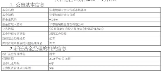 华泰柏瑞天添宝货币增聘基金经理姬青